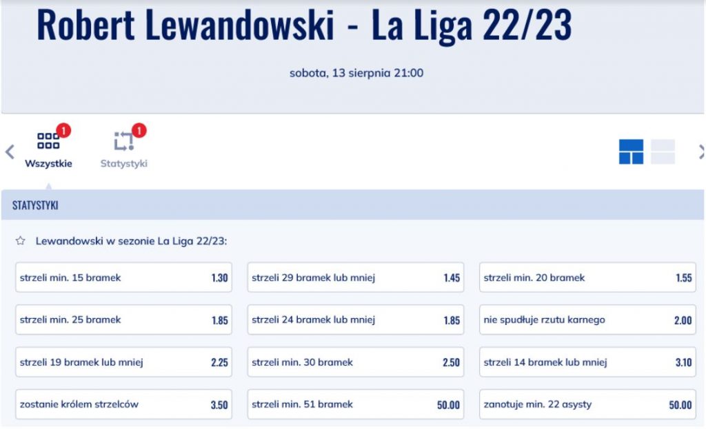Lewandowski La Liga Legalne obstawianie